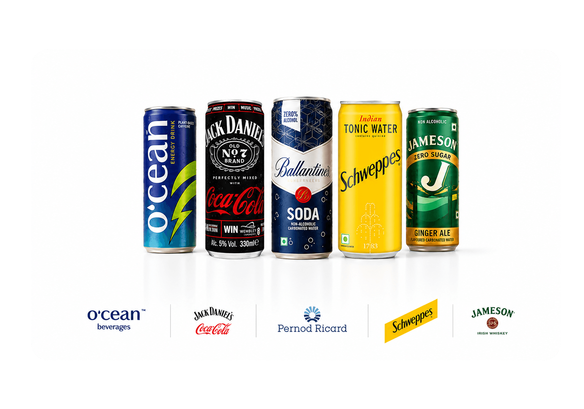  Local Markets and Global Alliances